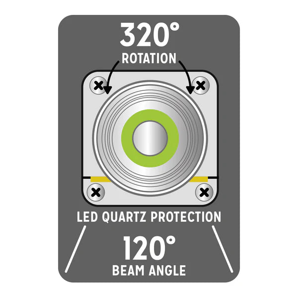 Reptile Systems New Dawn E27 LED - Horizontal