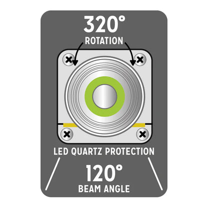 Reptile Systems New Dawn E27 LED - Horizontal